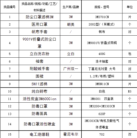 20220323114205_79238 J9直营集团【中国区】官方网站