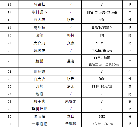 20220323114210_97006 J9直营集团【中国区】官方网站