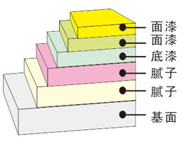 J9直营集团【中国区】官方网站