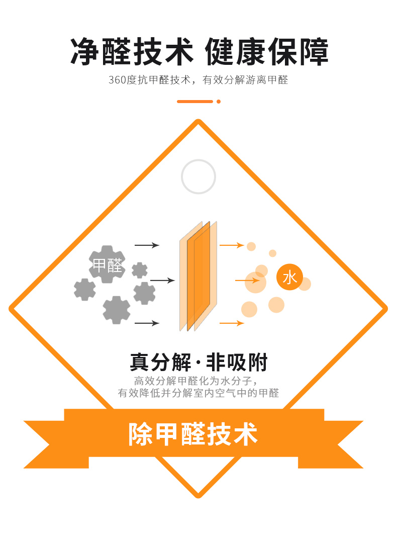 20220721151001_77708 J9直营集团【中国区】官方网站