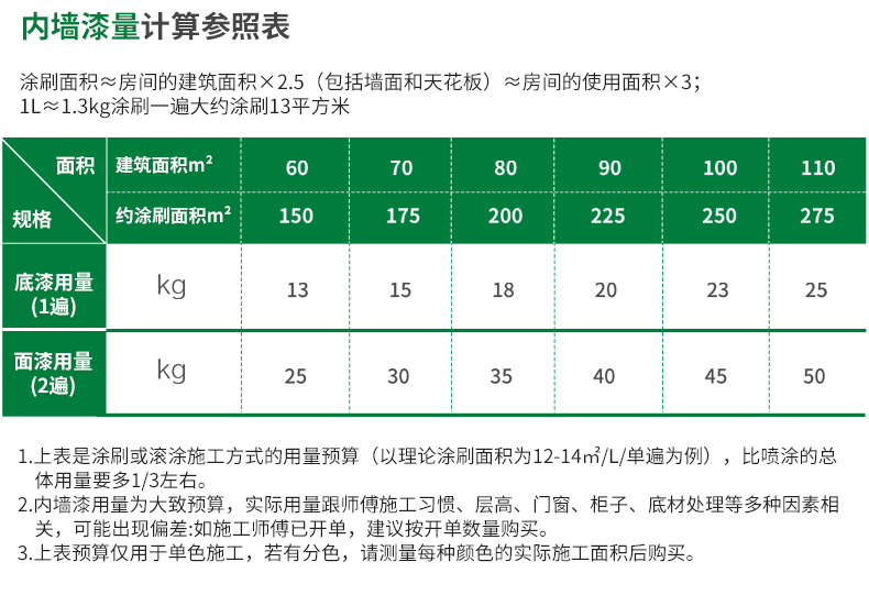20220721152322_32074 J9直营集团【中国区】官方网站