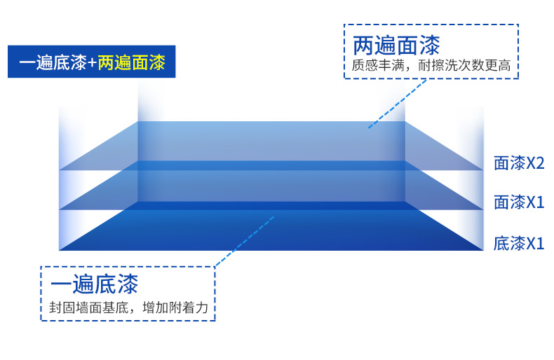 20220721155115_84805 J9直营集团【中国区】官方网站