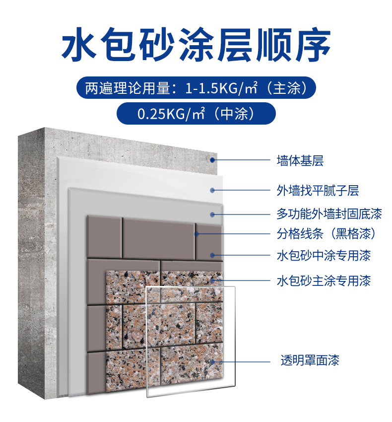 20220721173115_65662 J9直营集团【中国区】官方网站