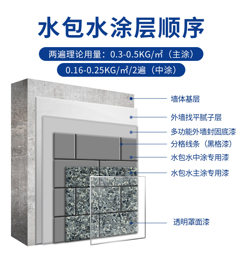 20220721174134_74706 J9直营集团【中国区】官方网站