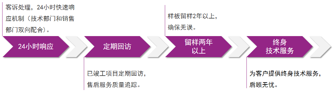 20240428031639_23684 J9直营集团【中国区】官方网站